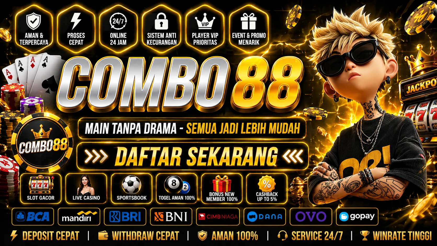 Galeri foto Combo88 – Sumber Panduan Hiburan Game Online Dengan Data Akurat di Jakarta
